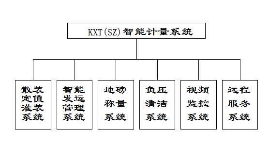 j9国际站·「中国」官方网站