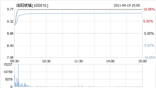 j9����վ�����й����ٷ���վ